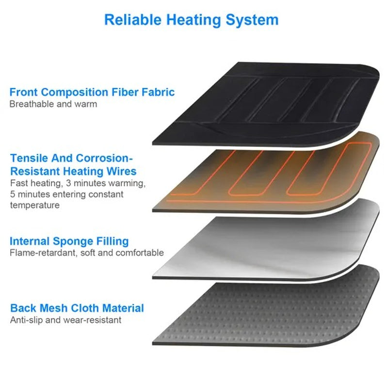 Heated Car Seat Cushion 12V Auto Seat Cover Warmer with Adjustable Temperature Controller for Cars Trucks