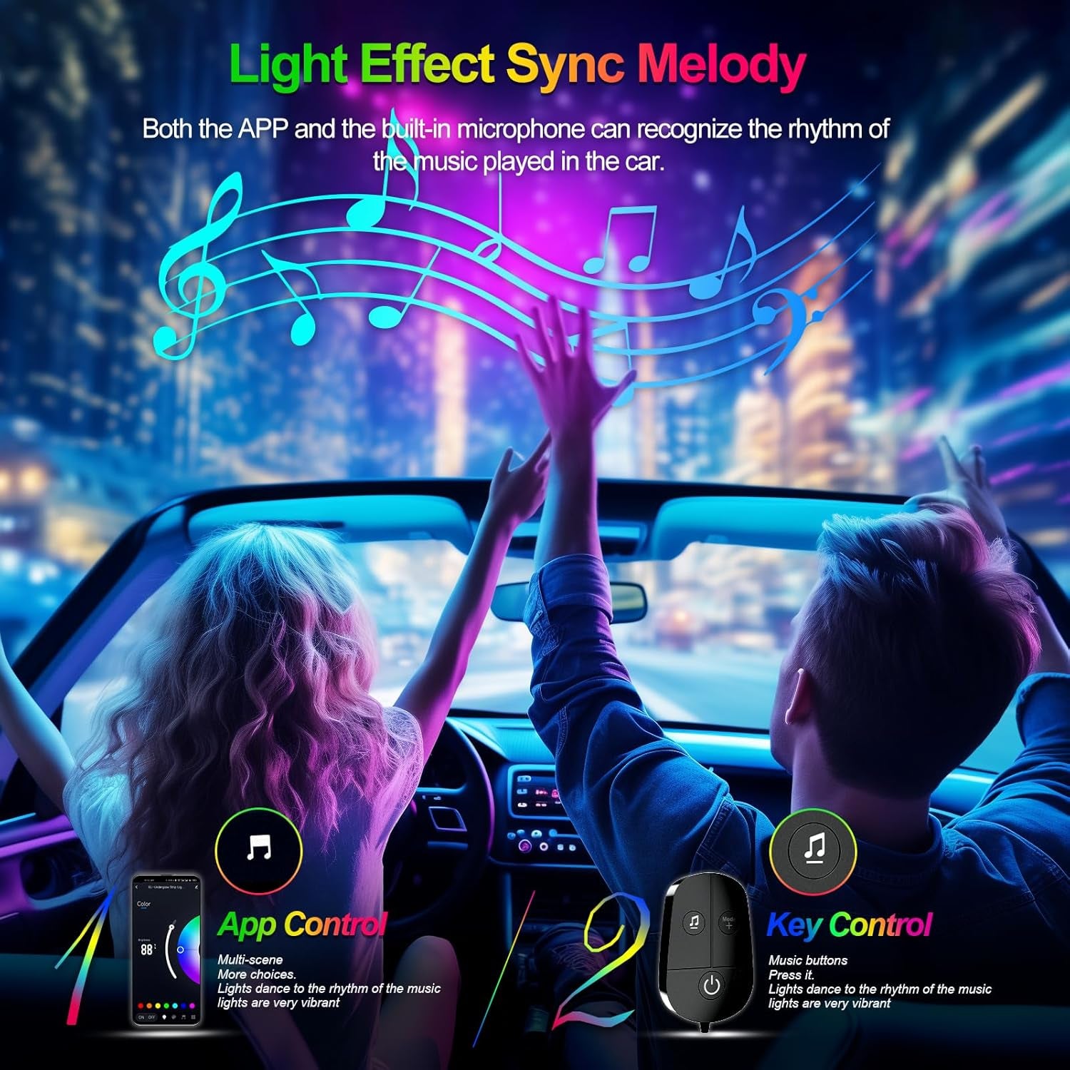 LED Car Lights Interior Multcolor Lights for Car inside with APP and Control Box, Music Sync USB under Dash Lighting Kit for Cars, Trucks, Suvs, DC 5V