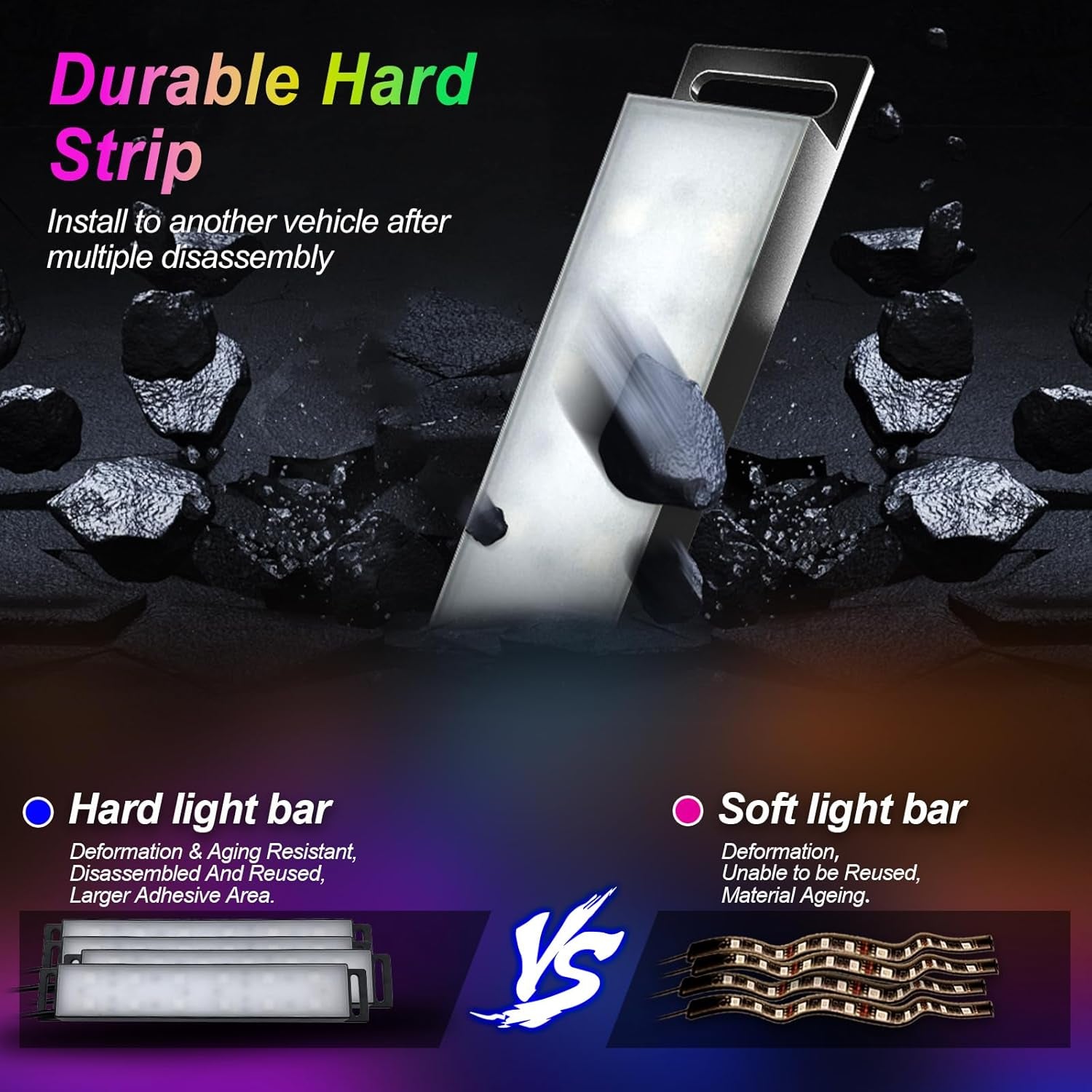 LED Car Lights Interior Multcolor Lights for Car inside with APP and Control Box, Music Sync USB under Dash Lighting Kit for Cars, Trucks, Suvs, DC 5V